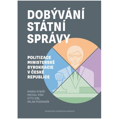 Dobývání státní správy - Politizace ministerské byrokracie v České republice