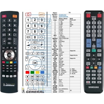 Dálkový ovladač General Samsung AA59-00555A