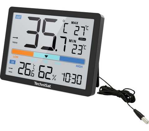 Technisat IMETEO 110