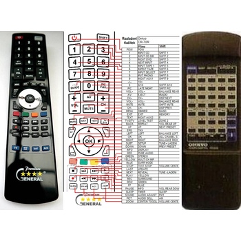 GENERAL ONKYO RC-303S - съвместимо дистанционно управление на марката General (RC-303S)