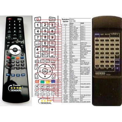 GENERAL ONKYO RC-303S - съвместимо дистанционно управление на марката General (RC-303S)