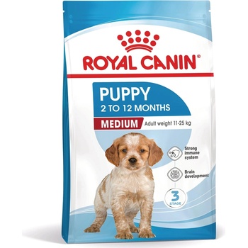 Royal Canin Medium Puppy 1 кг суха храна за кученца на възраст от 2 до 12 месеца, средни породи