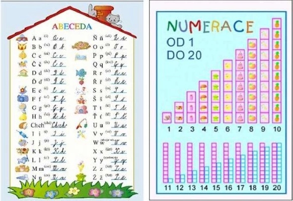 Abeceda/ Numerace 1-20