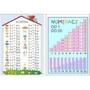 Abeceda/ Numerace 1-20