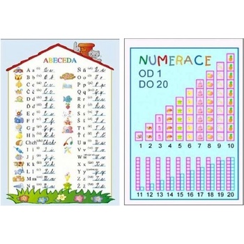 Abeceda/ Numerace 1-20