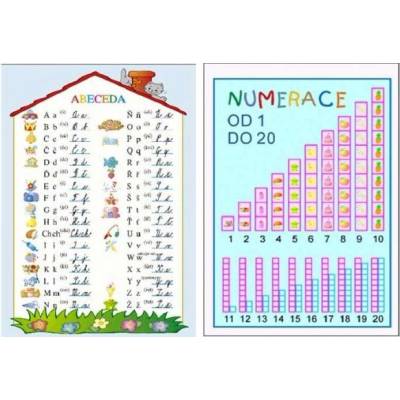 Abeceda/ Numerace 1-20