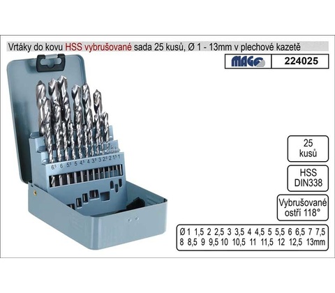 Magg 224025
