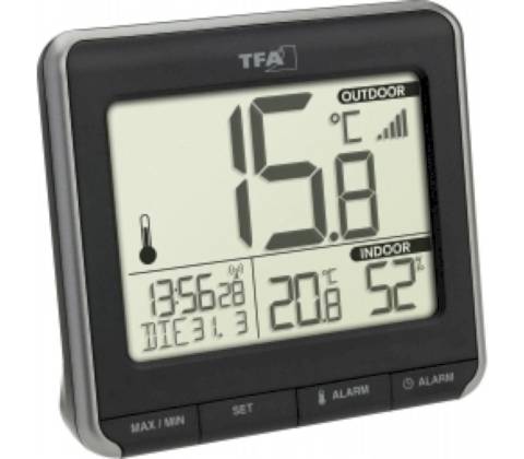 TFA 30.3069.01