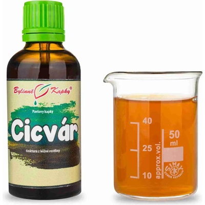 Bylinné kapky Pavlovy bylinné kapky Cicvár kurkuma citvárová, bílá kurkuma tinktura 50 ml
