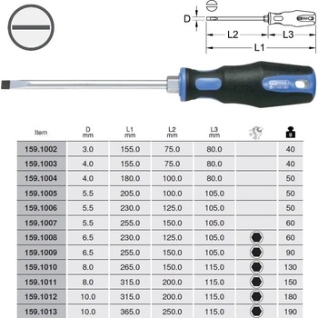 Image 1 of KS TOOLS Прави отвертки - от 7.00лв ; ks tools