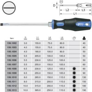 KS TOOLS Прави отвертки - от 7.00лв ; ks tools