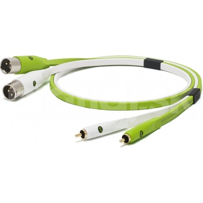 Oyaide NEO d+ RXM Class B 2.0m