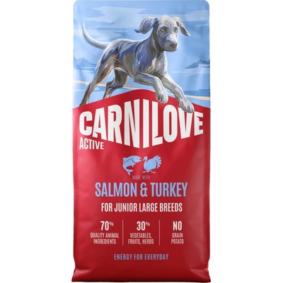 Carnilove Active Junior Large Breed Salmon & Turkey 12 kg