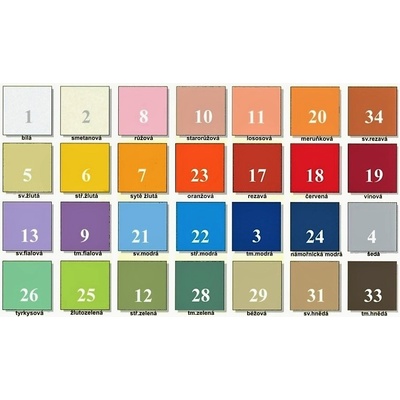 Metrové zbytky jersey 1kg 30 - 70 cm