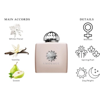 Amouage Love Tuberose EDP 100 ml