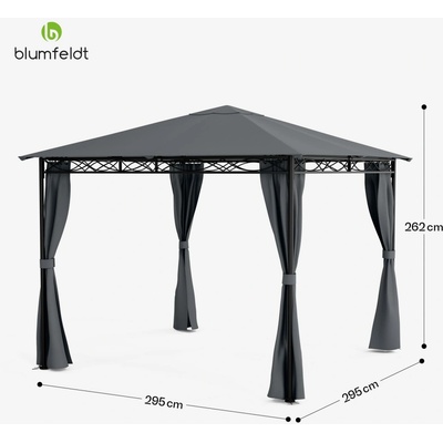 Blumfeldt Mondo tmavě šedý (HMD1 - Mondo Grey)