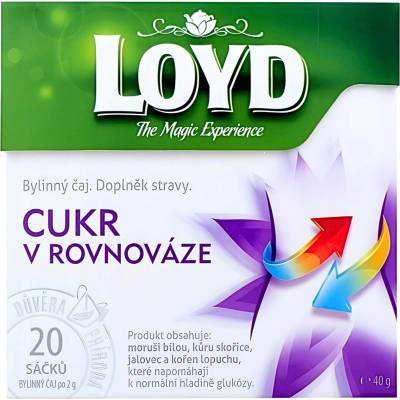 Loyd Zelený Čaj v sáčcích 40 g