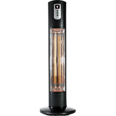 Warmwatcher Helios