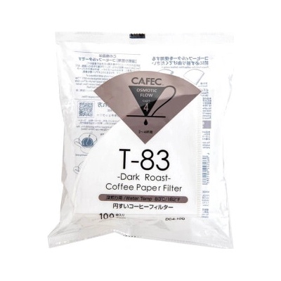 Cafec Dark Roast Papierové filtre 02
