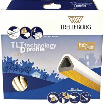 Těsnění oken a dveří VARNAMO D 9x8mm bílé 6m