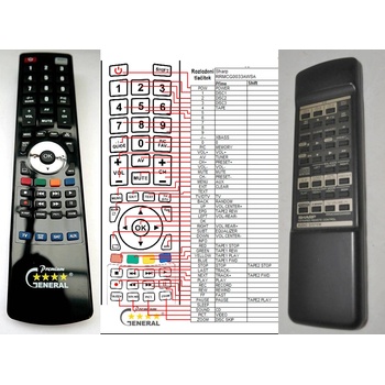 GENERAL SHARP RRMCG0033AWSA - съвместимо дистанционно управление на марката General (RRMCG0033AWSA)