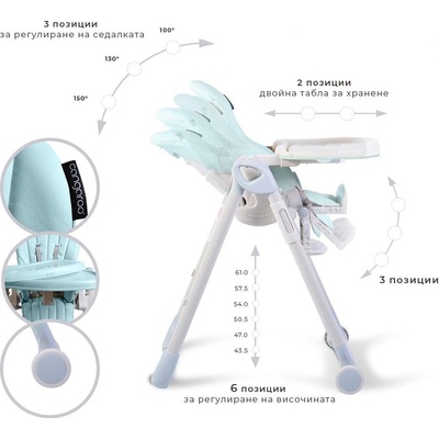 Cangaroo Детски стол за хранене I Eat (3800146239473)