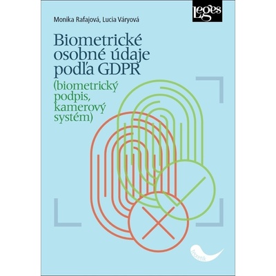 Biometrické osobné údaje podľa GDPRbiometrický podpis, kamerový systém