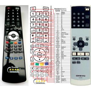 GENERAL ONKYO RC-686C - съвместимо дистанционно управление на марката General (RC-686C) Дистанционно