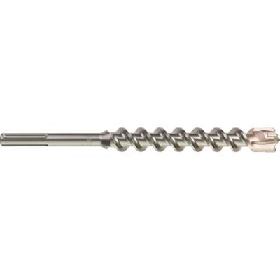 Milwaukee 4932352789
