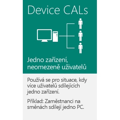 Microsoft Windows Server 2016 ENG R18-05206