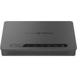Grandstream GWN7001 Рутери