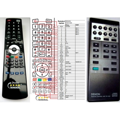 GENERAL DENON RC-1300 - съвместимо дистанционно управление на марката General (RC-1300)