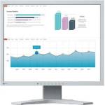 EIZO FlexScan S1934H Монитори