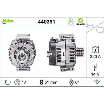 Generátor VALEO 440361