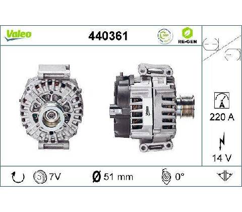 Generátor VALEO 440361