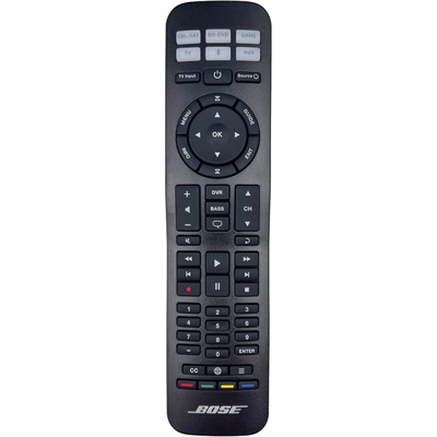 Diaľkový ovládač BOSE 714919-001S