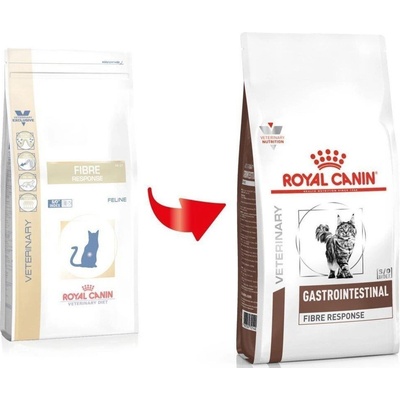 Royal Canin Fibre Response Drůbež ryža 0,4 kg