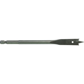 Milwaukee 4932363132