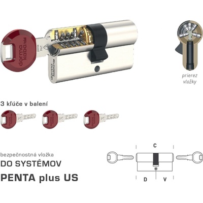MP-KOVANIA.sk DK - PENTA plus US NIM - nikel matný