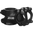 Zoom ALU