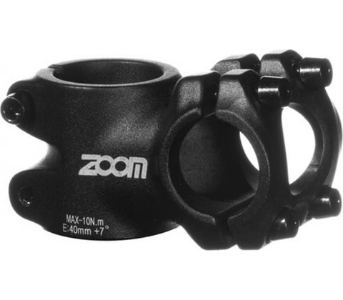 Zoom ALU