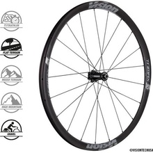 VISION Trimax 30 SC DB-CL Disc