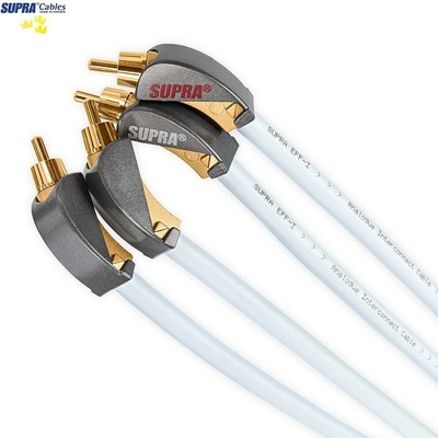 Supra EFF-IRB