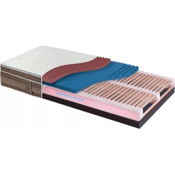 Jelínek Sára Boxspring Nawapur