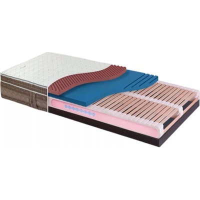 Jelínek Sára Boxspring Nawapur Morrison