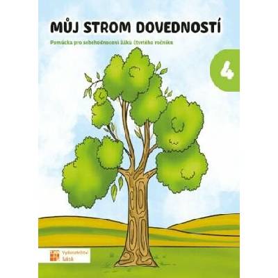 Můj strom dovedností 4 - Taktik