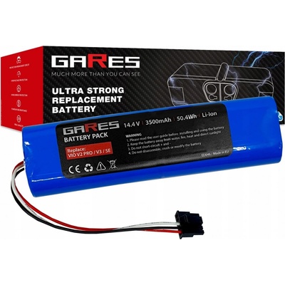 Gares ED046-14-35-VIO