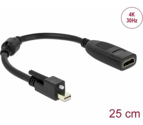 Delock 62640