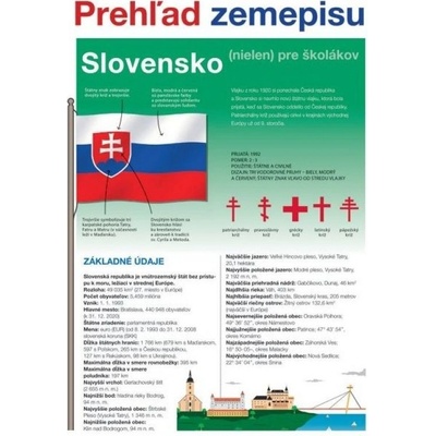 Slovensko - Kolář Martin