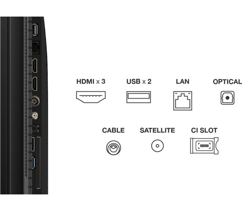 TCL 43P79K